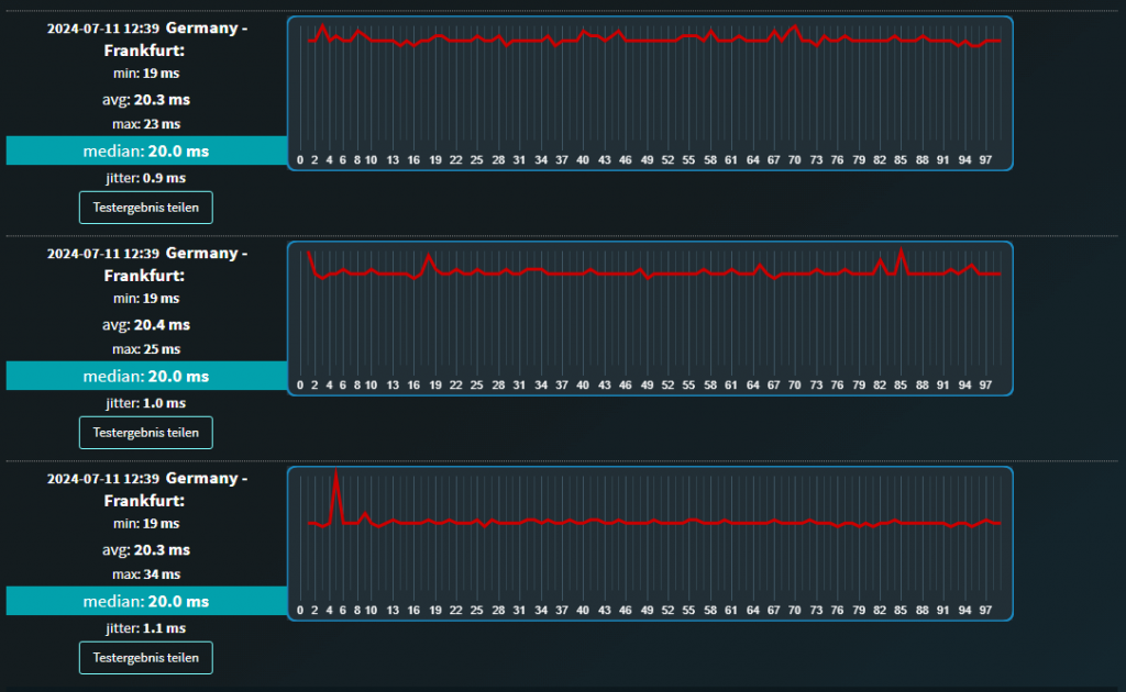 ping test